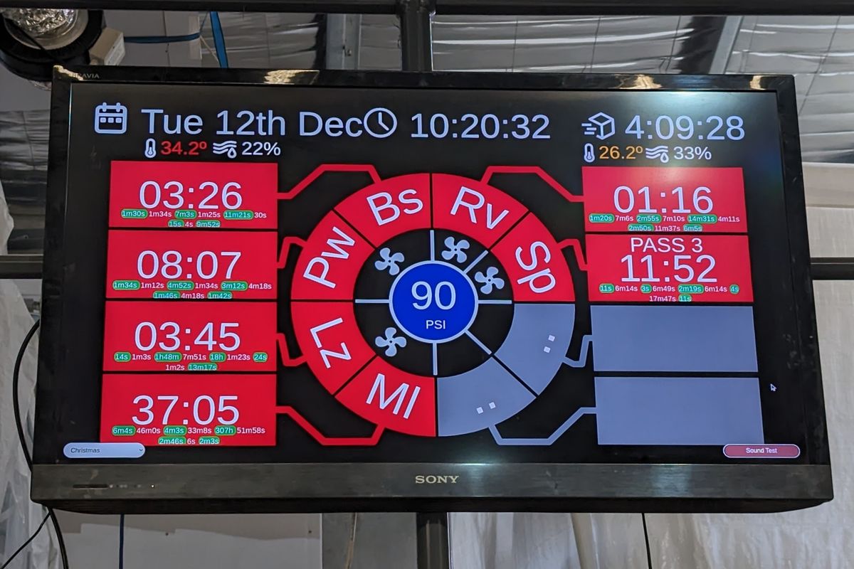 Machine monitoring dashboard displayed in the workshop